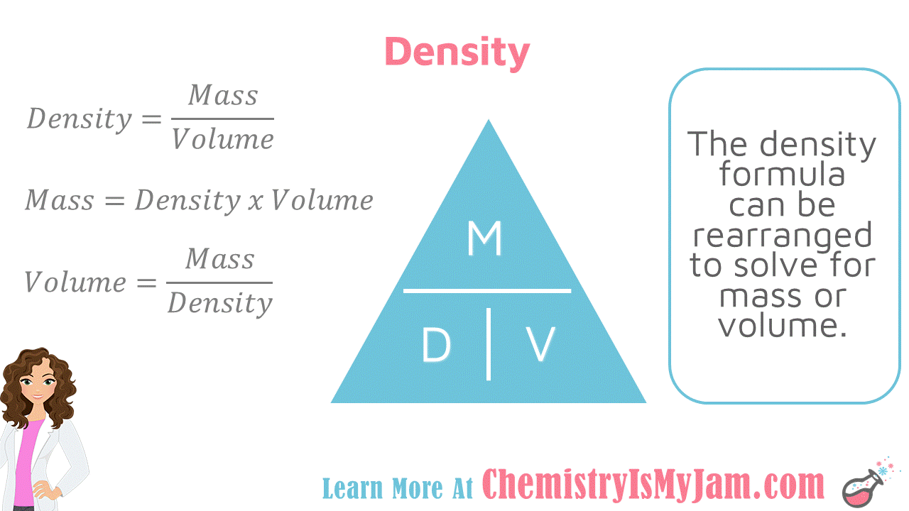 Science And Measurement Chemistry Is My Jam 