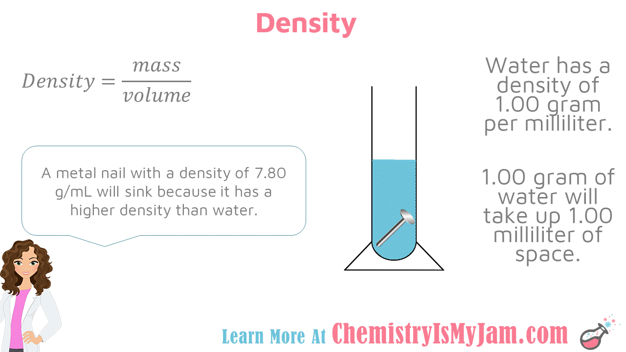 gcse-physics-density-and-pressure-lesson-4-density-water-youtube