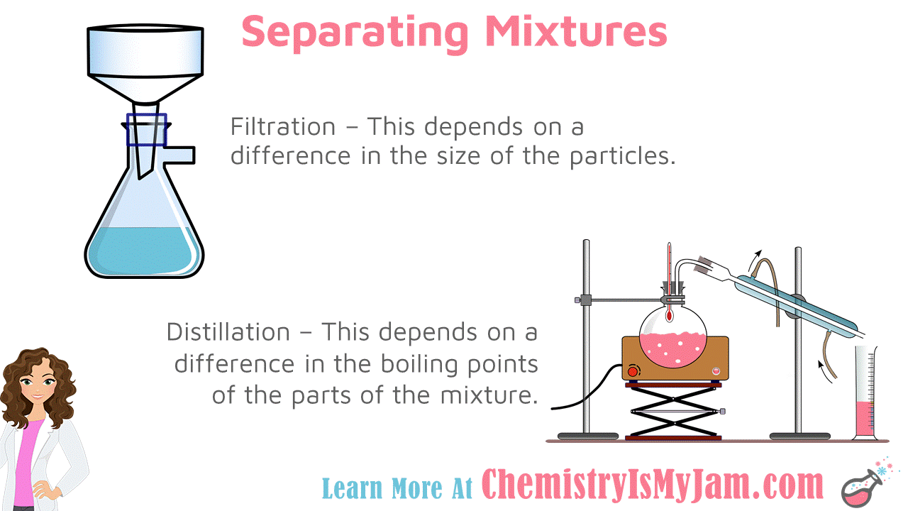 science-and-measurement-chemistry-is-my-jam