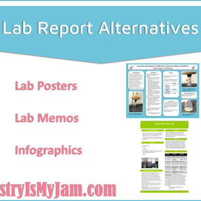 Lab Report Alternatives – Lab Posters and Lab Memos