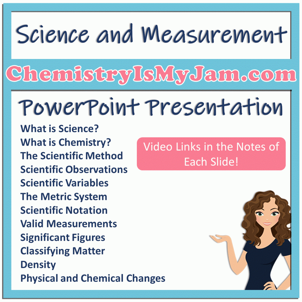 The Atom PowerPoint with Videos Aligned - Chemistry Is My Jam!
